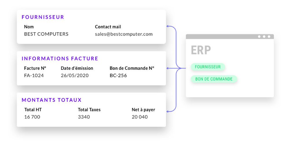 référentiel fournisseurs