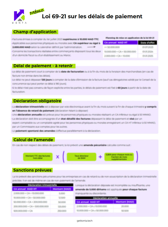 mémo sur la loi 69-21 relative aux délais de paiement