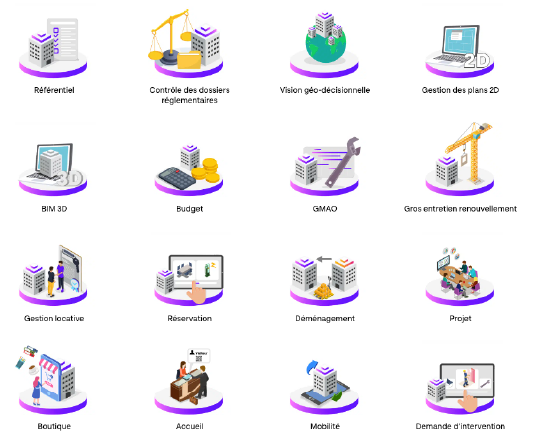 Modules Visiativ Gestion immobilière